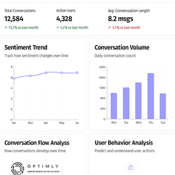 Standard Analytics