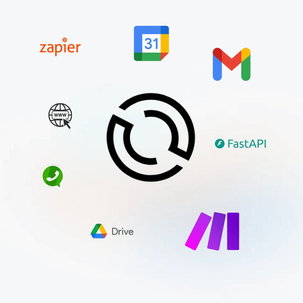 Multi-channel integration preview