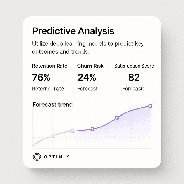 Predictive Trends