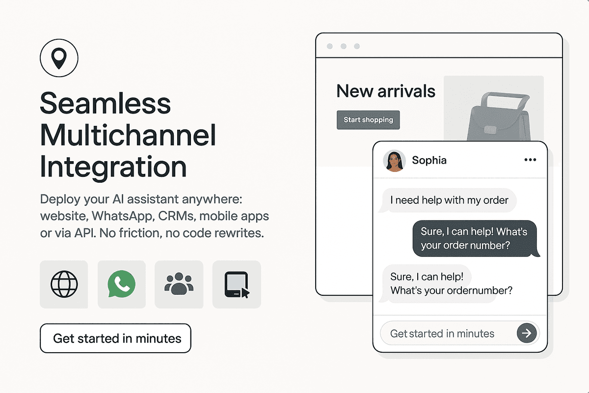 Multichannel integration preview